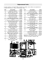 Preview for 12 page of Landmann 32961 Assembly, Care And Use Instructions