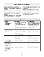 Preview for 25 page of Landmann 32961 Assembly, Care And Use Instructions