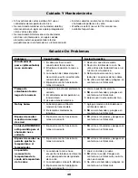 Preview for 40 page of Landmann 32961 Assembly, Care And Use Instructions