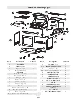 Предварительный просмотр 31 страницы Landmann 42135 Instructions Manual