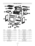 Предварительный просмотр 6 страницы Landmann 42170 Assembly, Care And Use Instructions