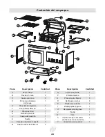 Предварительный просмотр 29 страницы Landmann 42170 Assembly, Care And Use Instructions