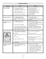 Preview for 22 page of Landmann 42223 Assembly, Care And Use Instructions