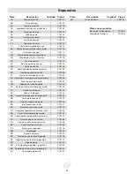 Preview for 49 page of Landmann 42223 Assembly, Care And Use Instructions