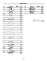 Предварительный просмотр 55 страницы Landmann 42224 Assembly, Care And Use Instructions