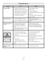 Preview for 21 page of Landmann 42255 Assembly, Care And Use Instructions