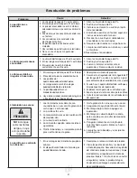 Preview for 47 page of Landmann 42259 Assembly, Care And Use Instructions