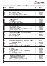 Preview for 79 page of Landmann 42300 Assembly Instruction Manual