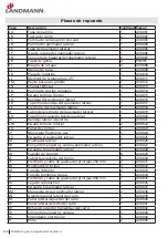 Предварительный просмотр 124 страницы Landmann 42300 Assembly Instruction Manual