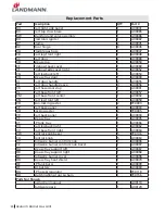 Preview for 40 page of Landmann 42301 Assembly Instruction Manual