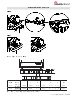 Preview for 45 page of Landmann 42301 Assembly Instruction Manual