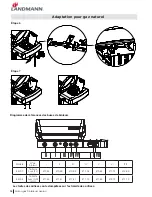 Preview for 96 page of Landmann 42301 Assembly Instruction Manual