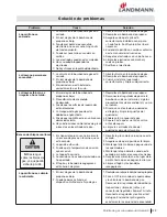 Preview for 139 page of Landmann 42301 Assembly Instruction Manual