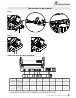 Preview for 147 page of Landmann 42301 Assembly Instruction Manual