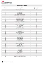 Preview for 6 page of Landmann 42302 Assembly Instruction Manual