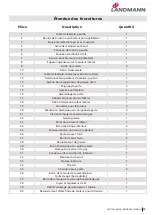 Preview for 55 page of Landmann 42302 Assembly Instruction Manual