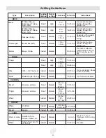 Preview for 21 page of Landmann 45027 Assembly, Care And Use Instructions