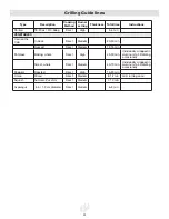 Preview for 22 page of Landmann 45027 Assembly, Care And Use Instructions