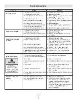 Preview for 23 page of Landmann 45027 Assembly, Care And Use Instructions