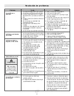 Preview for 41 page of Landmann 45027 Assembly, Care And Use Instructions