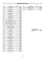 Preview for 32 page of Landmann 45028 Instructions Manual