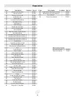 Preview for 65 page of Landmann 45028 Instructions Manual