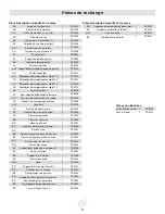 Preview for 98 page of Landmann 45028 Instructions Manual