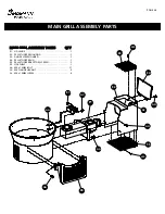 Предварительный просмотр 28 страницы Landmann 470106 Assembly And Operating Instructions Manual