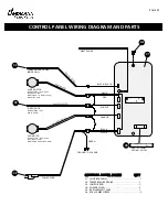 Предварительный просмотр 30 страницы Landmann 470106 Assembly And Operating Instructions Manual