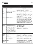 Предварительный просмотр 26 страницы Landmann 470220 Assembly And Operating Instructions Manual