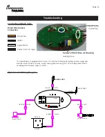 Предварительный просмотр 29 страницы Landmann 470220 Assembly And Operating Instructions Manual