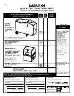 Preview for 16 page of Landmann 590131 Assembly And Operating Instructions Manual