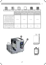 Предварительный просмотр 3 страницы Landmann 800 Assembly Instruction Manual