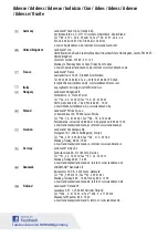 Preview for 36 page of Landmann avalon PTS 5.1 Plus Assembly And Operating Manual