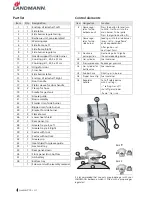 Предварительный просмотр 4 страницы Landmann Avalon PTS Plus 3.1 12121 Assembly And Operating Manual