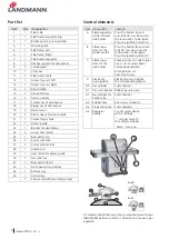 Preview for 4 page of Landmann Avalon PTS Plus 5.1 Plus 12122 Assembly And Operating Manual