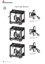 Предварительный просмотр 28 страницы Landmann Avalon PTS Plus 5.1 Plus 12122 Assembly And Operating Manual