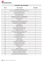 Preview for 104 page of Landmann Avalon series Assembly Instruction Manual