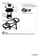 Preview for 47 page of Landmann Black Pearl Series Assembly And Operation Manual