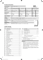 Preview for 4 page of Landmann CALIANO 6.1 cooK Assembly And Operating Instructions Manual