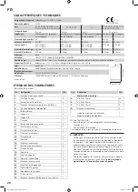 Preview for 22 page of Landmann CALIANO 6.1 cooK Assembly And Operating Instructions Manual