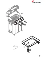 Предварительный просмотр 21 страницы Landmann Cronos Assembly And Operating Manual