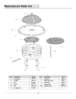 Предварительный просмотр 10 страницы Landmann Crossfire Firepit 25910 Manual