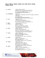 Предварительный просмотр 24 страницы Landmann dorado Assembly Instructions Manual