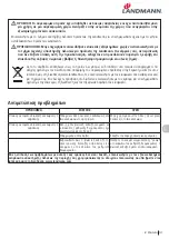 Preview for 127 page of Landmann E Pantera Assembly Instruction Manual