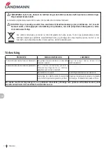 Preview for 154 page of Landmann E Pantera Assembly Instruction Manual