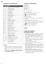 Preview for 8 page of Landmann EB1001-GS Assembly And Operating Instructions Manual