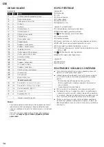 Preview for 14 page of Landmann EB1001-GS Assembly And Operating Instructions Manual