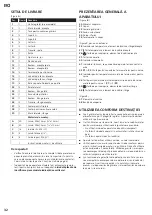 Preview for 32 page of Landmann EB1001-GS Assembly And Operating Instructions Manual