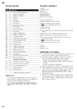 Preview for 44 page of Landmann EB1001-GS Assembly And Operating Instructions Manual